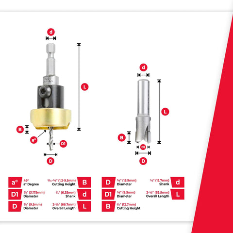 Straight Up Pro Carbide Countersink Drill Bit With Killer Plug Cutter Set dimensions chart, showing sizes and cuts.