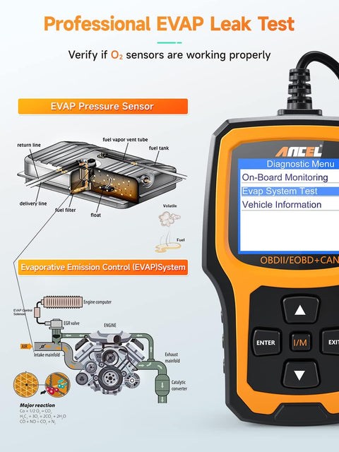 All In One OBD2 Scanner And Code Reader For Check Engine Light Fault Codes Quick Diagnosis On All OBD2 Cars 1996 And Newer With Wide Vehicle Compatibility And CAN Support showing EVAP leak test and sensor diagram