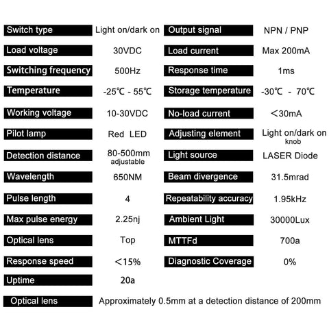Specifications for Laser Photoelectric Switch Sensor with NPN NO And NC, four-wire, 10-30VDC input, 80-500 cm range, 1ms response time.