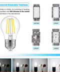 12 Pack Dimmable A15 LED Bulbs 60W Incandescent Equivalent, 6W Actual, 5000K Daylight Edison Globe, dimming demonstration.