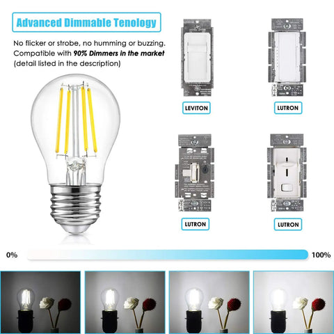 12 Pack Dimmable A15 LED Bulbs 60W Incandescent Equivalent, 6W Actual, 5000K Daylight Edison Globe, dimming demonstration.