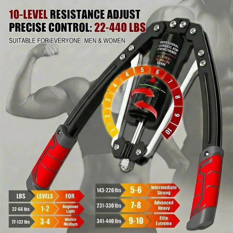 Upgraded Hydraulic Arm Exerciser For Home Gym Chest Workout With Adjustable 10 Gears showing resistance levels from 22 to 440 lbs.