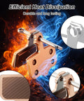 Beefy Electric Bike Brake Pad Set With Quiet Braking For City Cruisers, Metallic Finish, Efficient Heat Dissipation