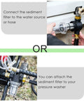 Demonstration of Inline Garden Hose Water Filter For Well Water With 100 Mesh Screen Sediment Filter Attachment in use