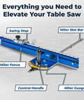 Premium Table Saw Miter Gauge Kit Featuring An Adjustable Fence For Dead On Angles And Crisp Woodworking Cuts That Shoot Straight Every Time, showing components including miter fence, swing stop, and control handle.