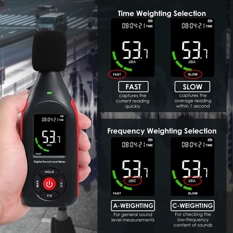 Portable Decibel Meter Data Logger With USB Export, Graph Printing, And A Weighted Sound Level Monitoring For Noise Control At Home Or Work, Fast Slow Response, Max Hold, 3 Color Alarm, Ideal For Noisy Neighbor And Factory Noise. handheld sound level meter showing 53.7 dBA, fast and slow settings