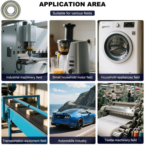Application areas for Ten Pack 6201-ZZ Double Metal Seal Deep Groove Ball Bearings in machinery, appliances, transport, and automotive.