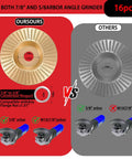 Comparison of 16 Piece Wood Carving Disc Kit for angle grinders, highlighting 7/8 to 5/8 inch arbor adapters compatibility.
