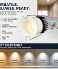 Eclatune 3 Inch LED Recessed Lighting with Junction Box LED Downlight, IP65 Shower Light 5CCT Waterproof, 2700K-5000K Selectable CRI90+, 12W COB, 1120LM Anti-Glare Dimmable-ETL 1Pack, showing 5 CCT selectable options.