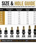 Size and hole guide for Rivet Nut Mandrel Head Set For Carbon Steel Tool Kit M3 To M12 With Threaded Inserts Pro Grade Heavy Duty Heads For Quick Installations And Precise Repairs For Professional Auto And Industrial Projects.