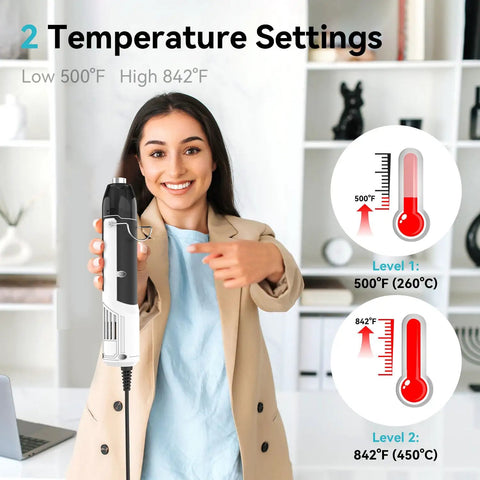Person holding Mini Heat Gun 350W Dual Temp 500F And 842F with temperature settings display and diagrams for DIY use.