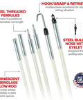 Glow Fish Rod Wiring Kit Includes 18 Feet Non Conductive Fiberglass Rods With Bullet Nose, Hook And Plastic Tube For Running Wire Through Ceilings Attics Floors And Crawl Spaces, Easy Turns And Great Low Light Visibility. Six glow fiberglass rods with steel ferrules and bullet nose