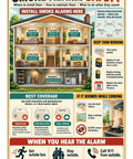 Smoke Detector Placement Canvas Straight Up Home Fire Prevention Guide showing smoke alarm locations and safety tips on wall chart.