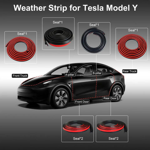 Diagram of Tesla Model Y Weather Stripping Kit Self Adhesive Door Seal Rubber Weatherstrip for front, rear doors, trunk, pillars.