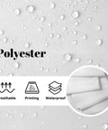 Waterproof polyester fabric detail with breathable, printing, and waterproof icons
