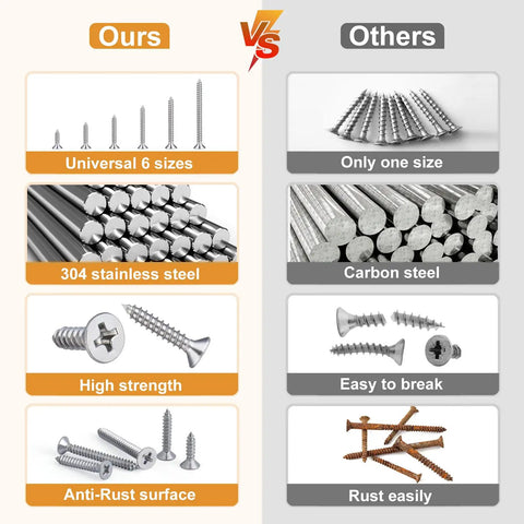 Comparison of Wood Screws 210 Piece Assortment Kit, 304 Stainless Steel Phillips Drive with Other Brands