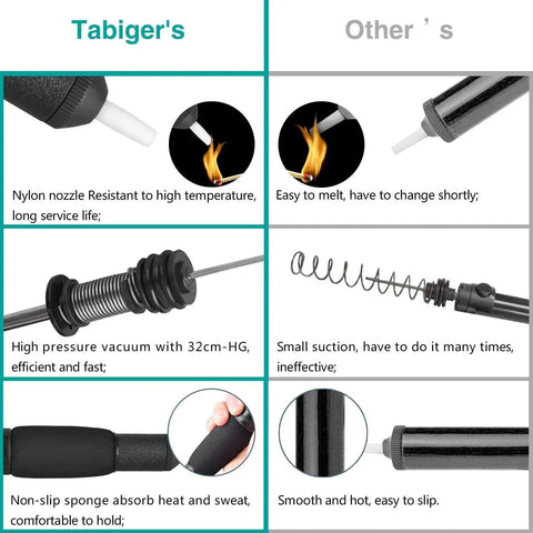 Comparison of desoldering wick and vacuum pump kit features showing nozzle, vacuum pressure, and grip differences.