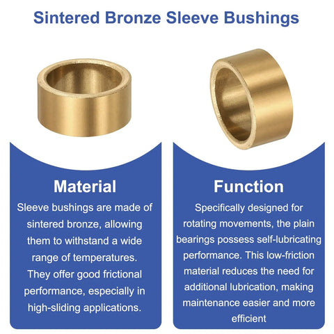 2 Pack Self-Lubricating Sintered Bronze Sleeve Bearings With 20mm Bore, 25mm Outer Diameter, And 12mm Length For Heavy-Duty, Low-Friction Performance In High-Temp Machinery, Tools, And DIY Projects.