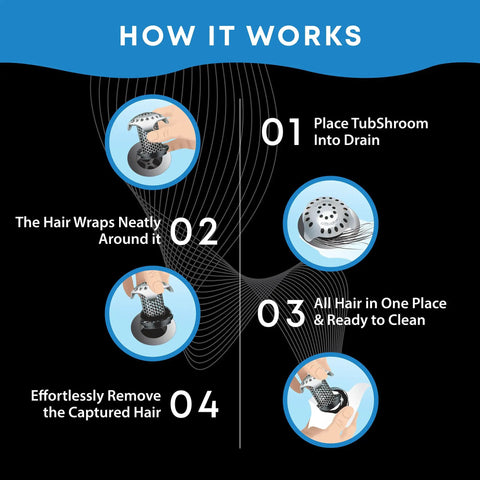 Instructions of Ultra Tub Drain Protector Hair Catcher Kit Stainless Steel Tub Strainer with illustrations and steps 1 to 4.
