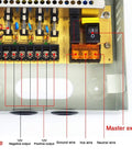 4 Channel 12V DC Power Supply Box With Individually Fused Ports Delivering 5 Amps Per Channel For CCTV, LED And All 12V DC Devices