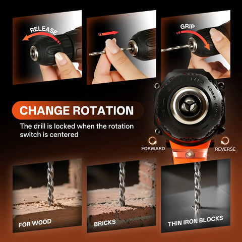 Steps to change rotation on 20V Cordless Drill And 120 Piece Home Tool Kit, showing grip, release, and drill bits for various surfaces.