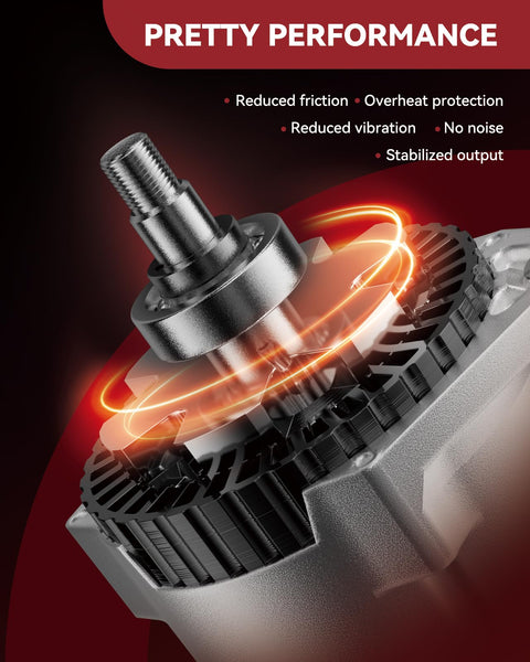 Close-up of Premium Alternator Replacement For Honda And Acura Fits 2003 2009 Accord 2006 2010 Civic with performance features.