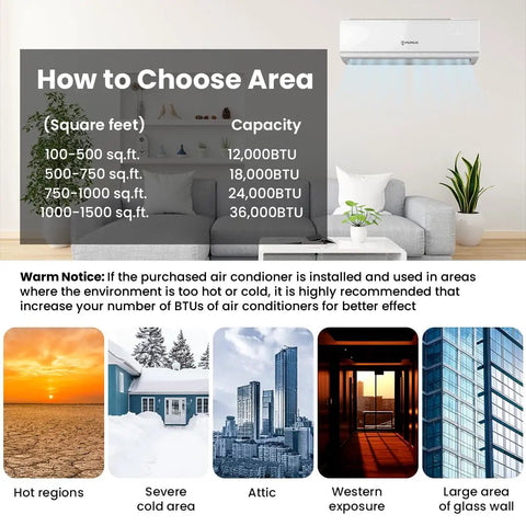 How to choose area for No Sweat Ductless Mini Split Air Conditioner And Heat Pump 18000 Btu with BTU recommendations.