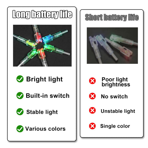 Comparison of long battery life and short battery life LED nocks for Six Pack LED Lighted Nocks For Crossbow Bolts With 24 Bushings