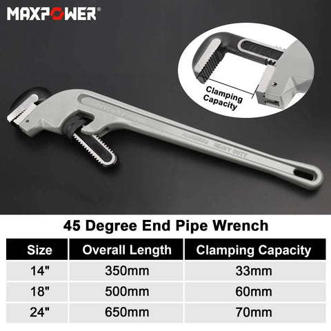 24 Inch Offset Pipe Wrench Aluminum Light As A Feather Yet Tough As Nails With 2.7 Inch Jaw Opening Up To 70 mm Clamping Capacity