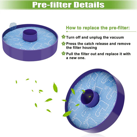 Illustration of 2 Pack Pre Motor Filter And Post Motor Exhaust HEPA Filter Set For Dyson DC33 Upright Vacuums with instructions