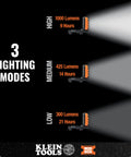 Three lighting modes of Rechargeable LED Work Light With 1000 Lumens, Magnetic Mount, MODbox Rail System; high, medium, low.