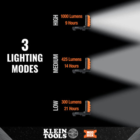 Three lighting modes of Rechargeable LED Work Light With 1000 Lumens, Magnetic Mount, MODbox Rail System; high, medium, low.