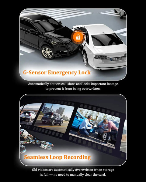 Image showing 4K Front And Rear Dash Cam For Cars With 1080P Rear Camera displaying G-Sensor lock and loop recording features.