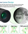 8-24mm Zoom Eyepiece For Telescope 1.25 Inch with FMC film showing lens comparison and moon clarity for astrophotography