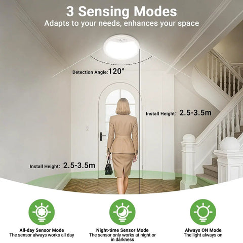 Four Pack 9 Inch Motion Sensor Ceiling Lights Wired LED Flush Mount Bright White 18W 1800lm With Three Color Temperature Modes And 30 To 120 Second Timer For Closet Pantry Hallways Stairwells Garage shown installed in hallway