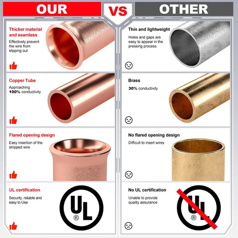4 Gauge Battery Cable Lug Copper Ring Terminal Set With Three Eighths Inch Stud Marine Grade Dual Wall Heat Shrink Tubes 10 Pack For Crazy Easy Install And Reliable Power Connections. Comparison of copper lug quality and UL certification