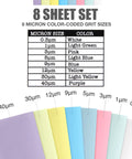 Set Of 8 Lapping Microfinishing Sheets With PSA For Scary Sharp Sharpening System, color coded micron grits detail chart.
