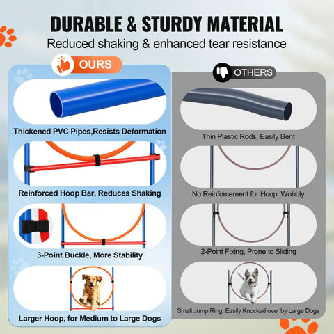 Comparison of All In One Dog Agility Training Kit With durable PVC piping and reinforced hoops versus inferior materials.