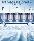 Fast Freeze Countertop Ice Maker Produces Nine Fresh Cubes In Eight Minutes showing selectable ice sizes and fast ice making features.
