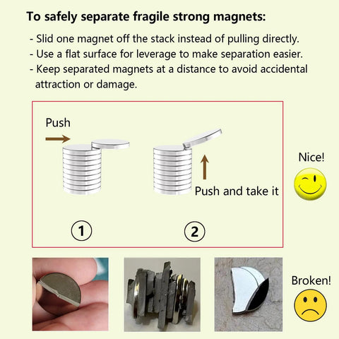 Front view of stacked neodymium disc magnets with a push-to-separate diagram on a pale yellow background