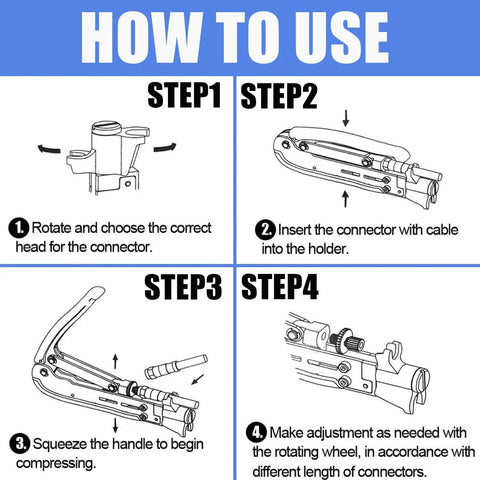 Illustration showing how to use Coax Cable Crimper Kit with Adjustable Reversible Stripper and F Connectors for RG6 RG59 RG7 RG11