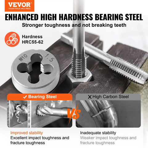 Pro Grade 110-Piece Tap and Die Set with M2 to M18 Bearing Steel Taps, showing high hardness comparison with carbon steel.