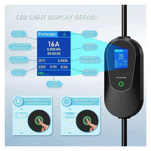 LED display detail of Portable 3600W Electric Vehicle Charger With Type 1 And Type 2 Sae J1772 Connector Wifi Bluetooth Evse.