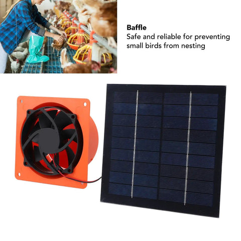 20W Solar Powered Exhaust Fan Kit with Monocrystalline Silicon 5V Panel, bird-proof baffle, vent fan for coops and greenhouses