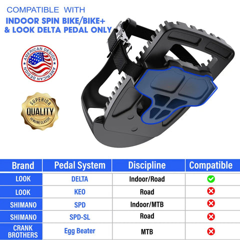 Peloton Toe Cages And Pedal Adapters For Regular Shoes Convert Look Delta Pedals To Toe Clip Straps shown with compatibility chart