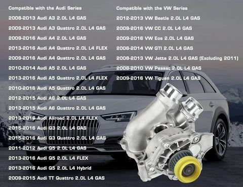 Electric Engine Water Pump Assembly For Audi And VW 2.0L Cars 2008 2016, compatibility list with pump image in front of car