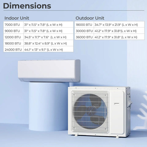 Top Shelf 30000 BTU Three Zone Ductless Mini Split Air Conditioner And Heat Pump With Advanced Inverter Technology 23 SEER2 Rating dimensions chart.