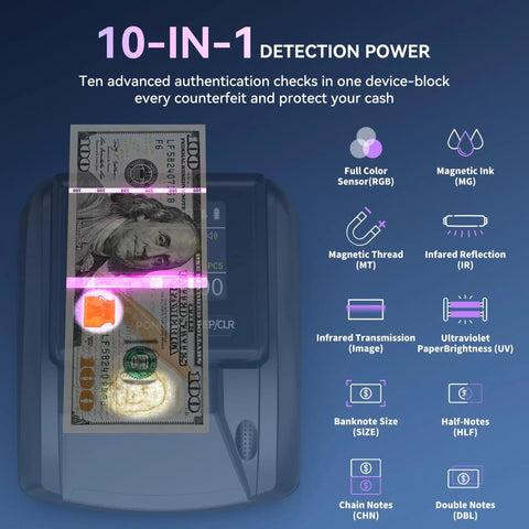 AL 135T Counterfeit Bill Detector Money Checker With Three Inch Digital Screen illustrating detection features with dollar bill