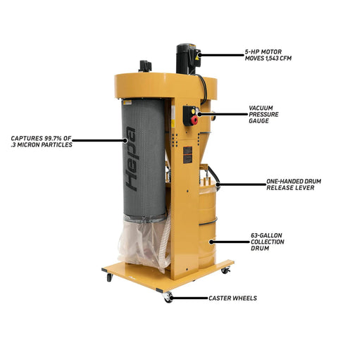 Single-unit cyclone dust collector with 1 micron HEPA filter, 3 HP, 230V single phase, integrated drum vacuum lines. 