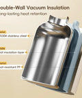 Cross-section of On The Go 1Liter Electric Kettle Portable Travel Kettle showing SUS304 stainless steel and heat-resistant layers.